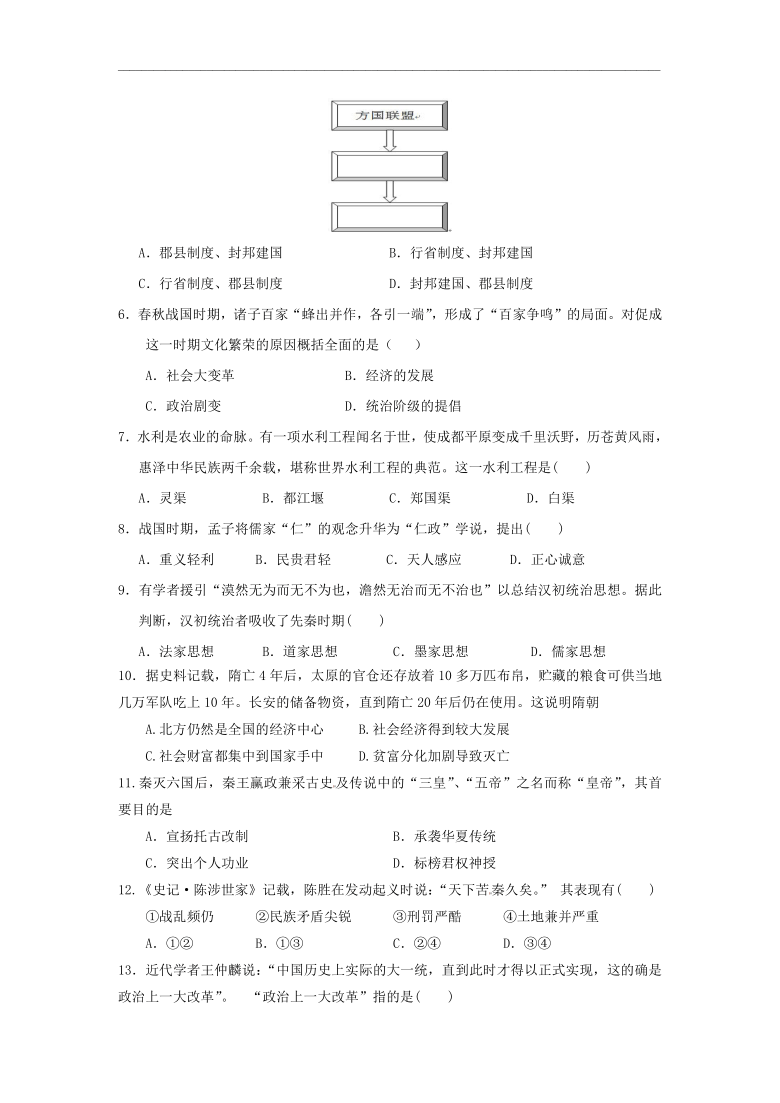 天津市滨海新区汉沽第六中学2020-2021学年高一上学期12月月考历史试题 Word版含答案