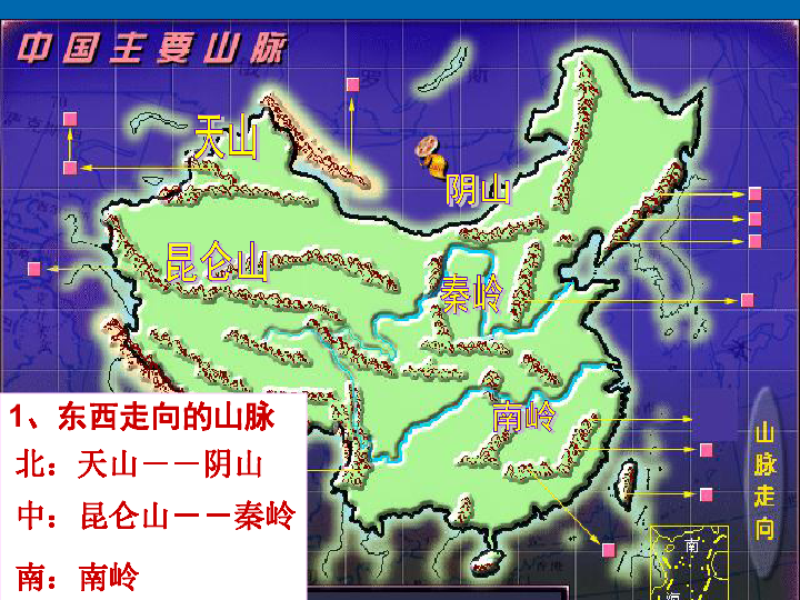 人教版八年级地理上册2.1-地形和地势(共23张PPT)