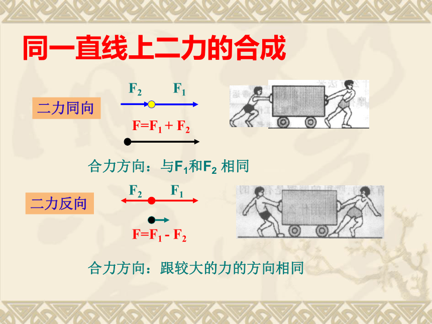 福建省晋江市季延中学鲁科版高中物理必修一课件-5.1力的合成 （共18张PPT）