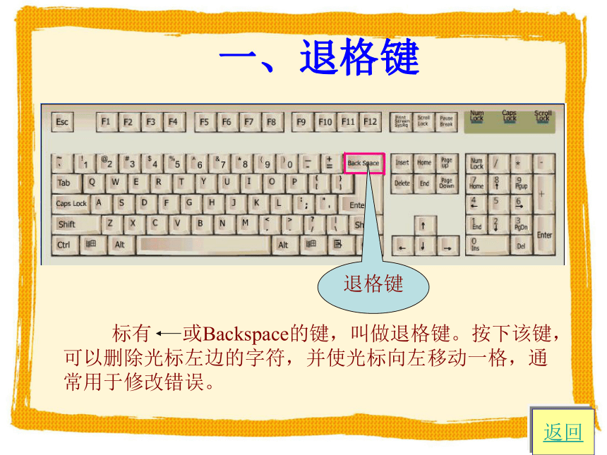 一、认识键盘 课件 (2)