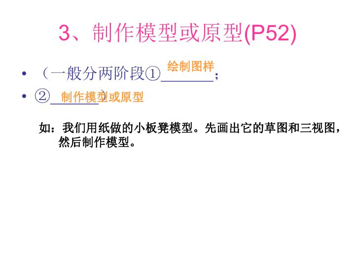 通用技術 第1冊 第3章會考複習