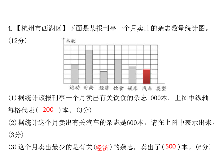 四年级上册数学习题课件－统计与概率专项｜人教新课标（浙江专版） (共12张PPT)