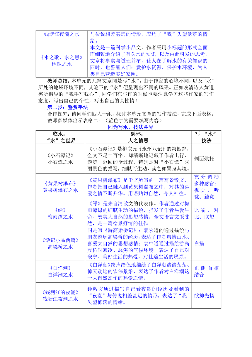 山东滕州  2015 优秀教案评比   北师大版语文  八年级上册  第三单元  临水骋怀  复习课教案