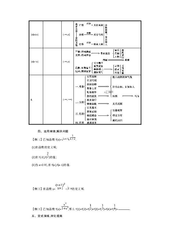 2019-2020学年高一数学人教A版必修1学案：1.2.1.1函数的概念Word版含答案