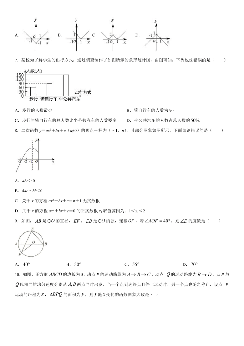 2021年浙江省杭州市中考仿真模拟卷数学试题卷（word版无答案）