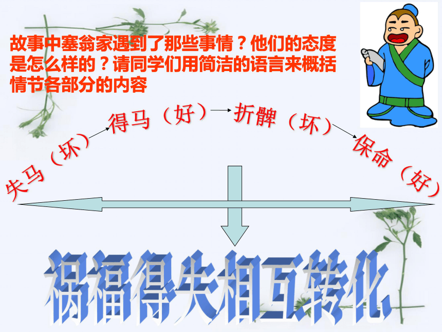 河北省平泉县第四中学语文（人教版）七年级上册：第30课-塞翁失马（共12张PPT）