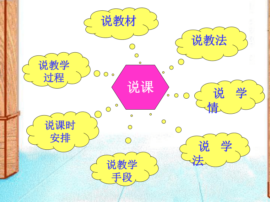 　2.1　影响价格的因素　PPT课件1说课课件（41张）