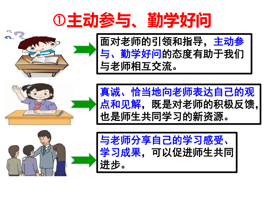 人教版《道德与法治》七年级上册：6.2 师生交往 课件（共30张PPT）