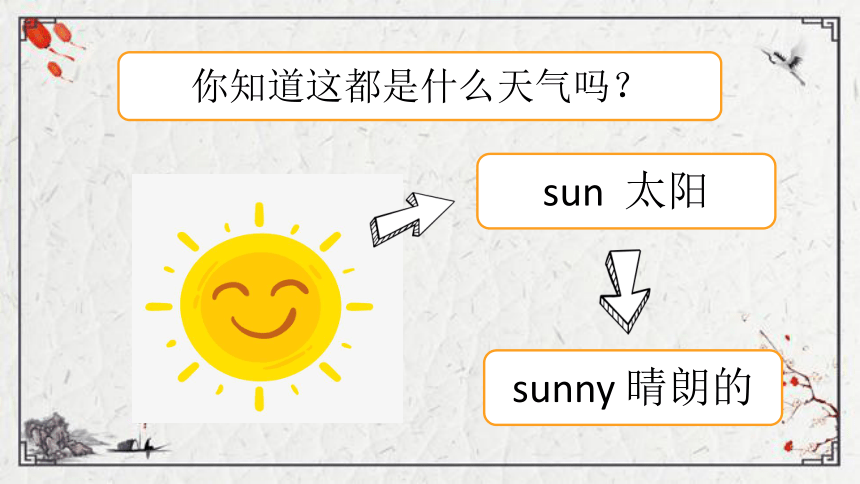 Unit 5 Weather Lesson 1  It’s sunny课件（36张PPT)