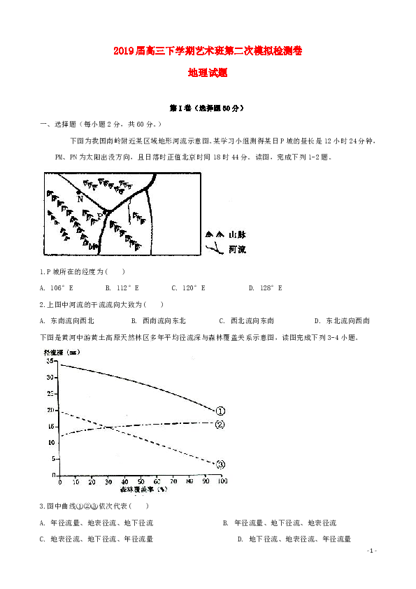 安徽省定远县育才学校2019届高三地理下学期第二次模拟考试试题（艺术班）