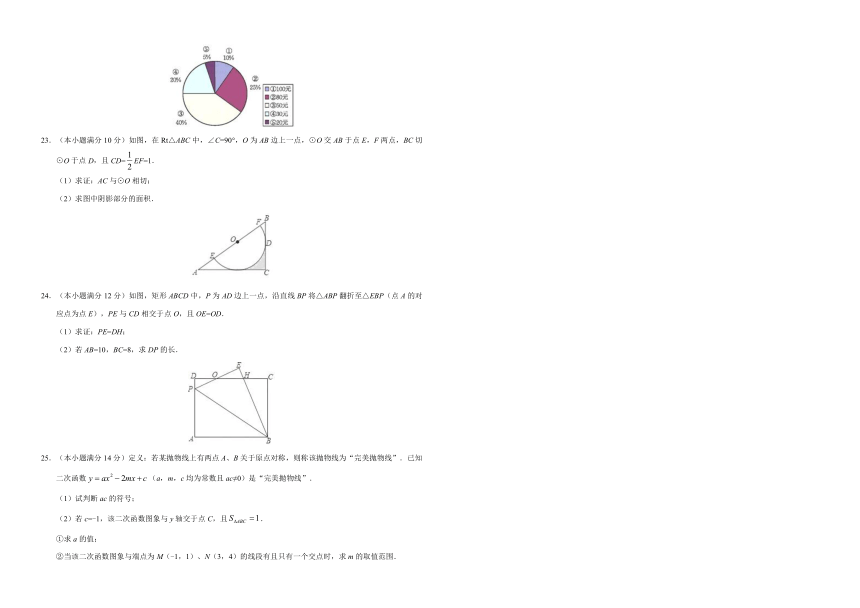 2017-2018学年下学期九年级第一次模拟大联考（福建省）数学卷（含答案）