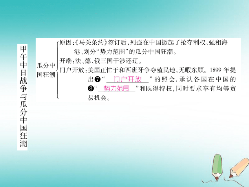 2018年秋八年级历史上册第2单元近代化的早期探索与民族危机的加剧第5课甲午中日战争与瓜分中国狂潮课件部编版