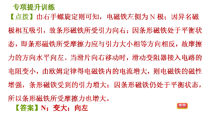 5 电磁铁与自动控制电路的设计 专项提升训练(四) （课件 15张PPT）