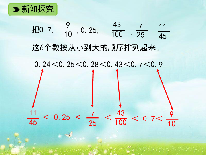 数学五年级下浙教版1.8 分数与小数的互化 课件（11张）