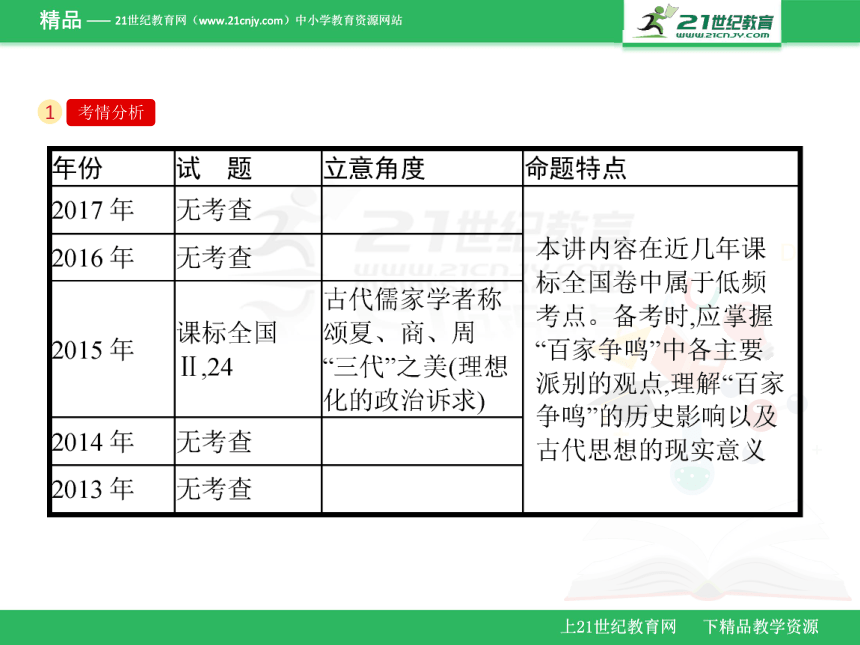 第33讲　“百家争鸣”和儒家思想的形成（课件）