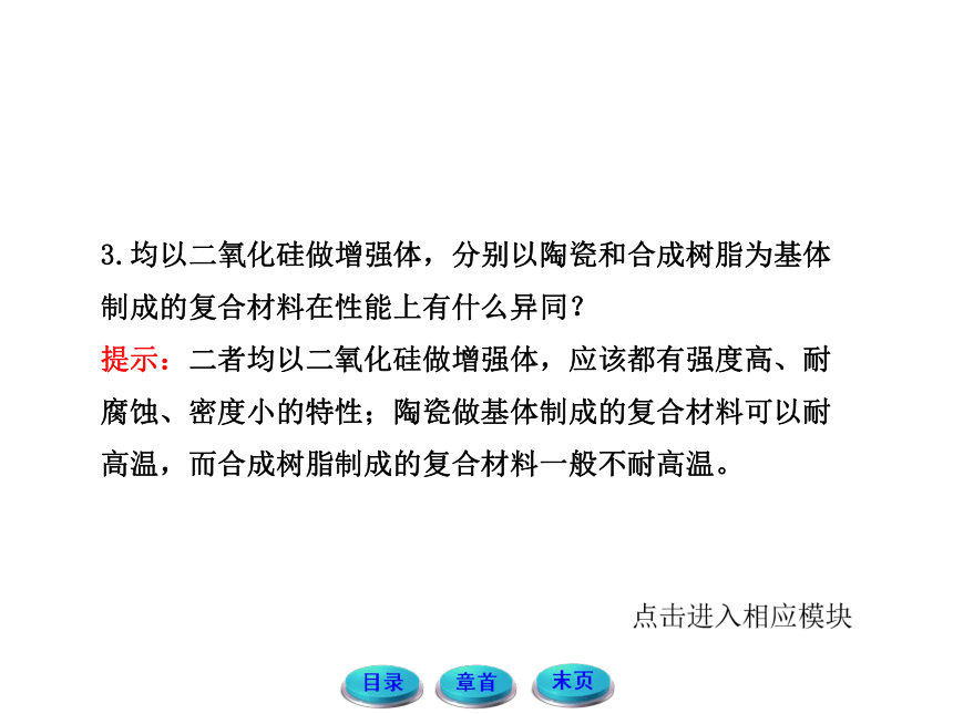 11-12版高中化学课时讲练通配套课件：4.3 复合材料（鲁科版必修1）