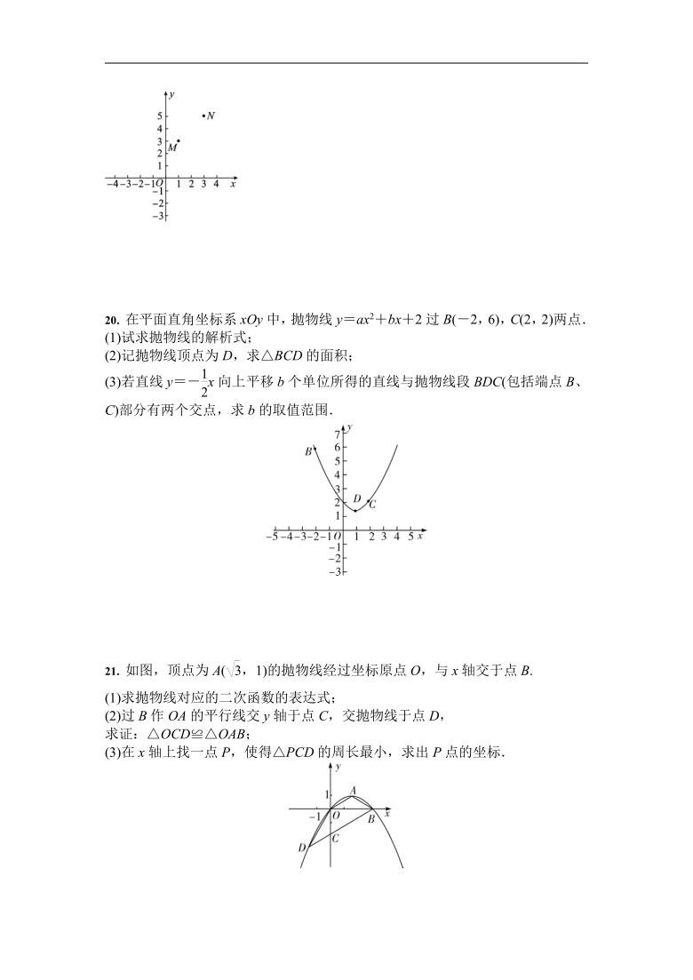 2021中考数学一轮 专项复习：二次函数的图象及其性质（Word版 含答案）