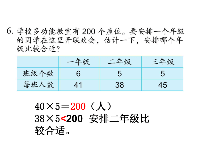 数学三年级上苏教版第八单元 期末复习课件 (共30张)