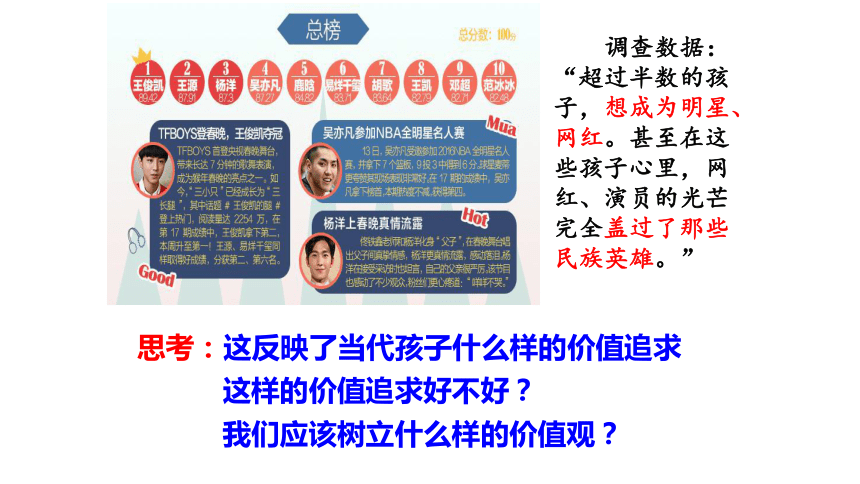 高中政治人教版必修三文化生活10.1 培育和践行社会主义核心价值观 课件(共31张PPT)