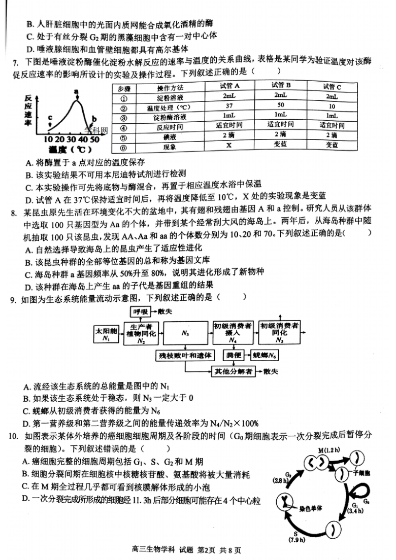 浙江省七彩阳光新高考研究联盟2021届高三下学期返校联考生物试卷 PDF版含解析