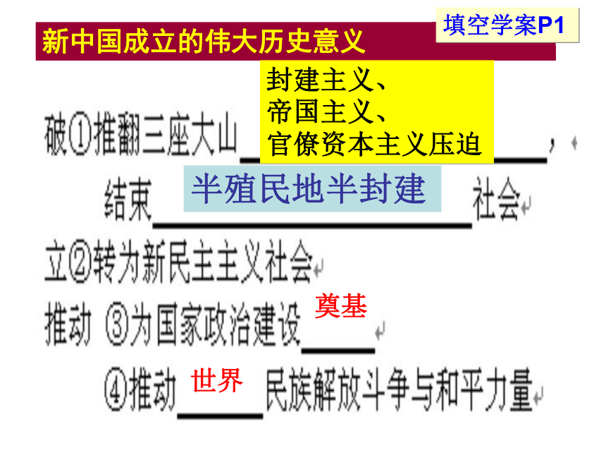高中历史必修1（北师大版）课件：第三单元第11课 新中国的民主政治制度 （共25张PPT）