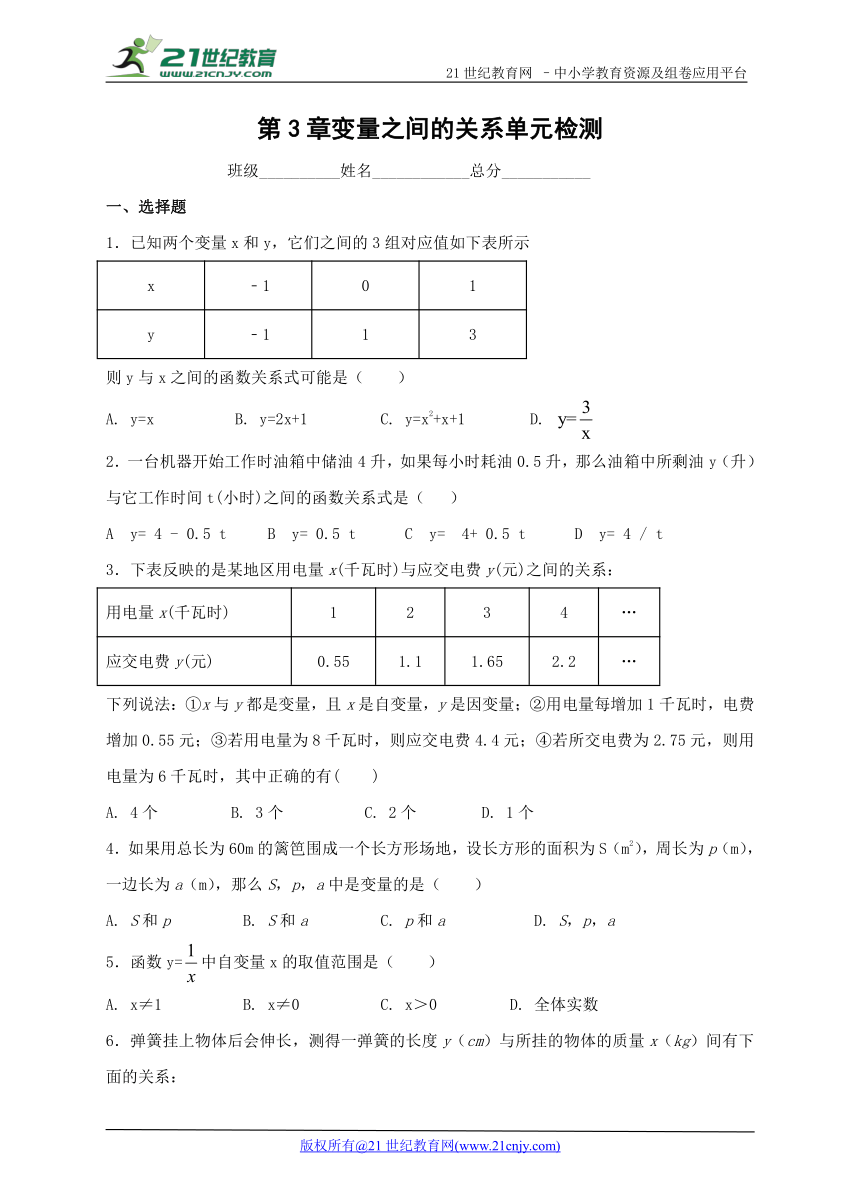 第3章 变量之间的关系单元检测