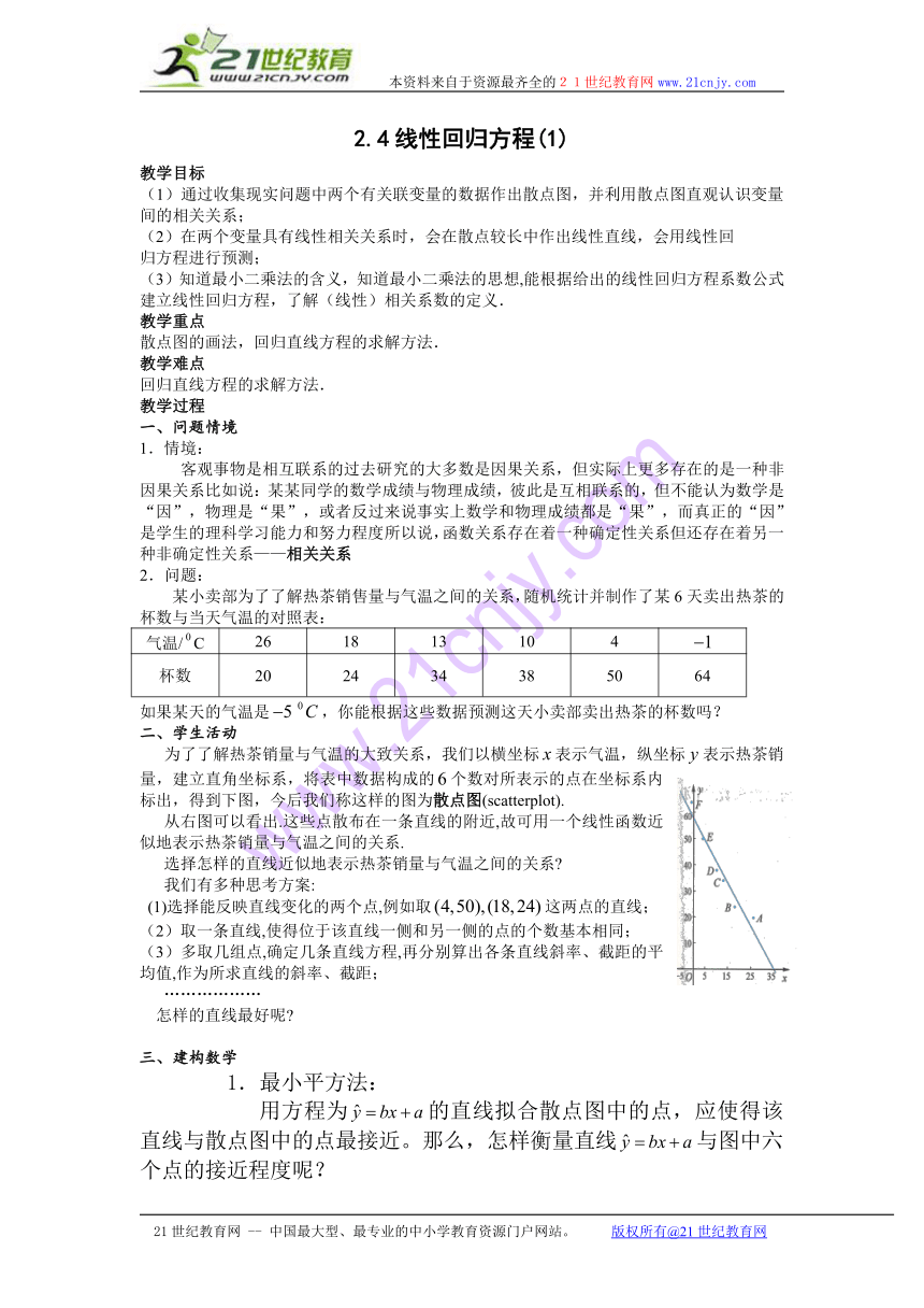 （苏教版必修3）数学：《线性回归方程》教案.