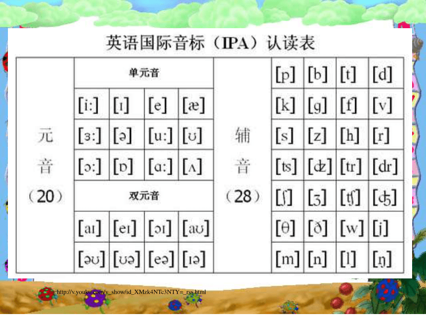 初中英语音标教学课件