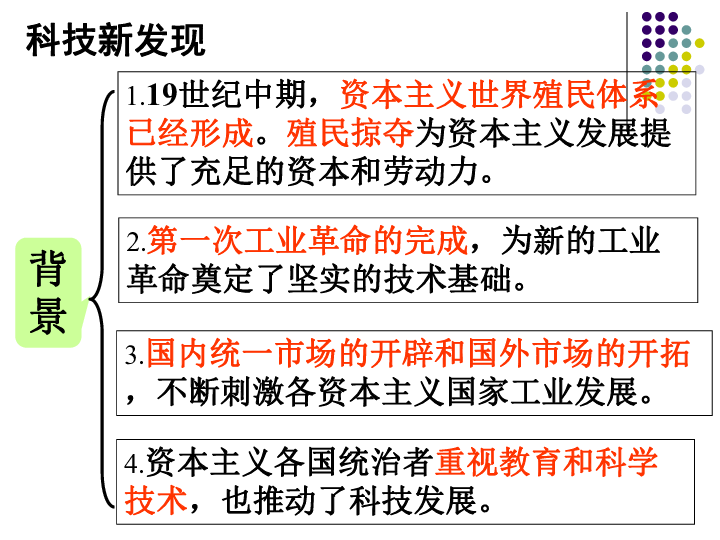 沪教版九年级上册 历史与社会 课件 13.19世纪的科技与文化 课件（25张PPT）