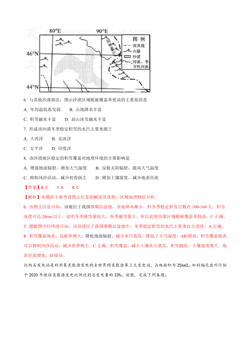 2018届四川省成都外国语学校高三12月月考地理试卷（解析版）