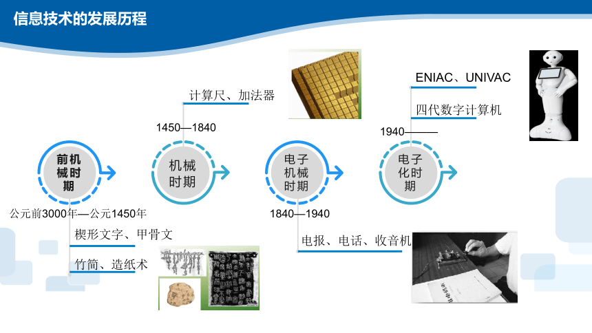 1.1 信息技术与信息系统 1.2 信息系统的组成与功能 课件（34张ppt）+2内嵌视频