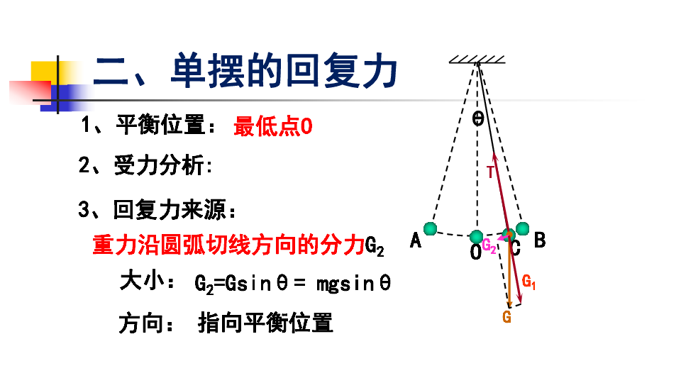 高二物理选修3-4 11.4  单摆 课件（27张ppt人教版）