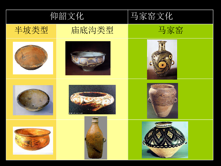 1文明之光课件21张幻灯片