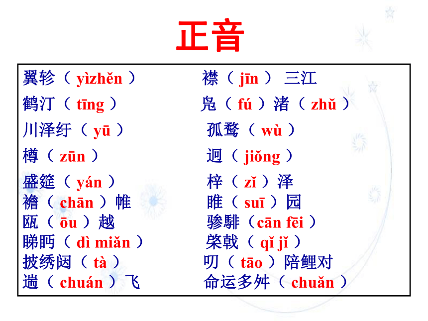 滕王阁序 课件 (共68张PPT)