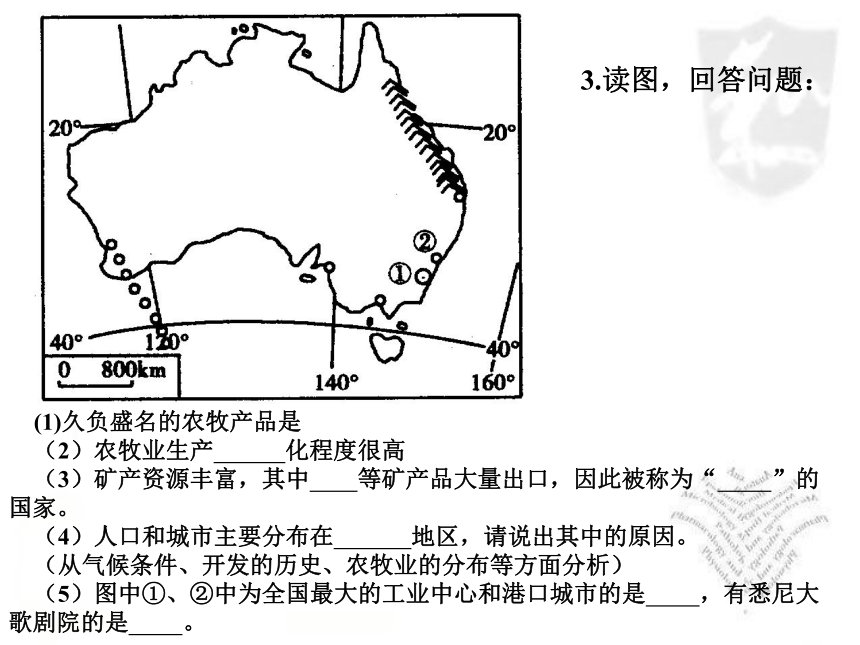 不同发展类型的国家