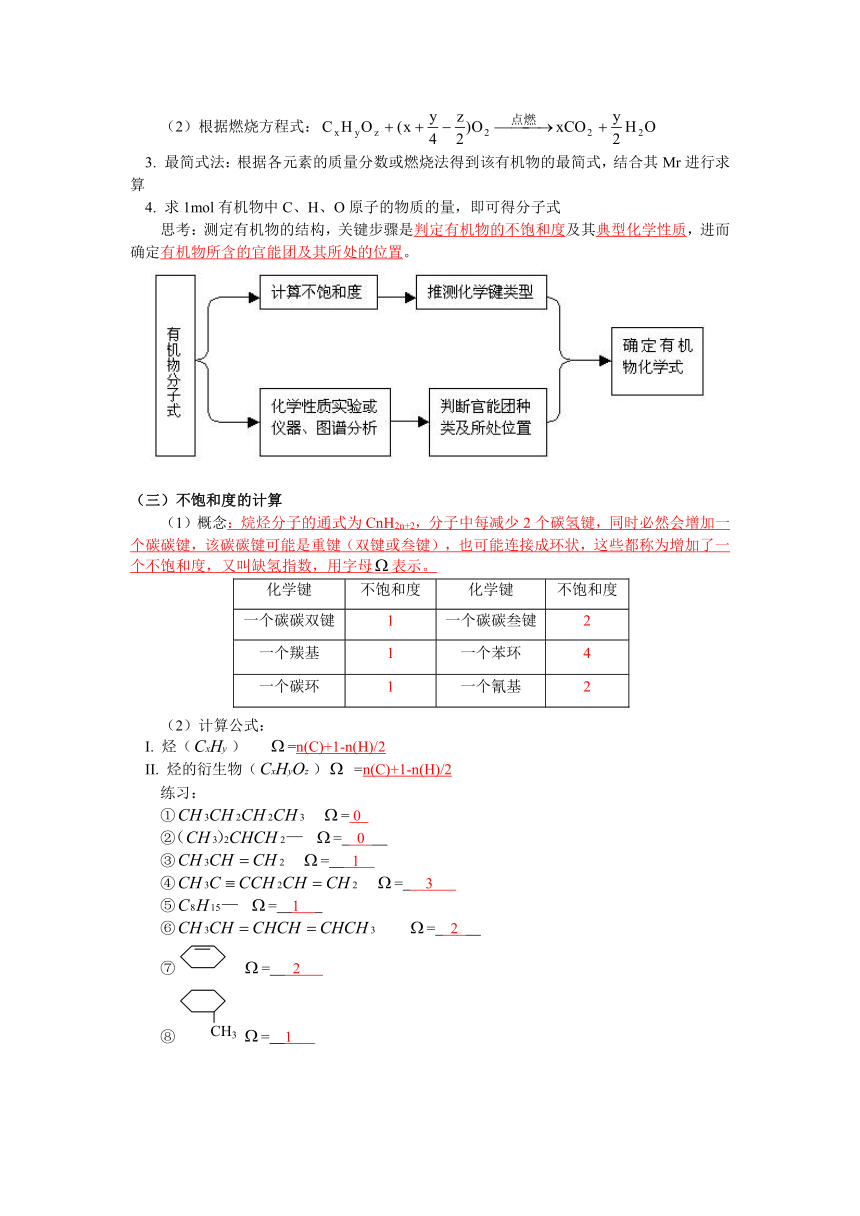 3.2有机化合物结构的测定 学案 (2)