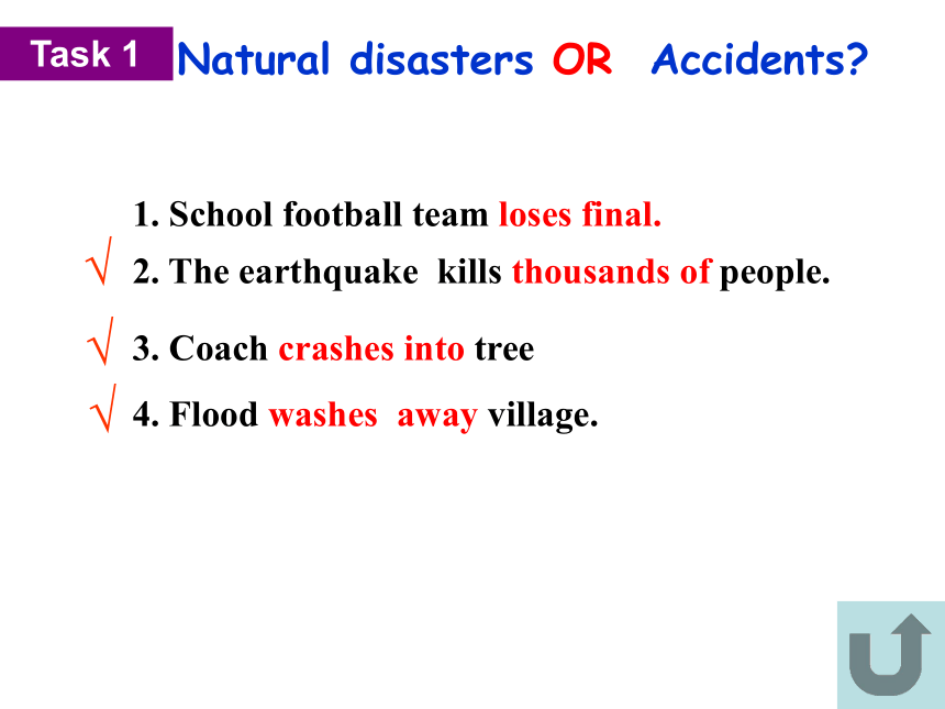 Unit8 Natural Disasters 单元复习课件