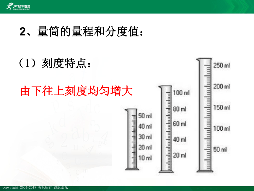 小升初衔接科学课堂：第5课量筒的使用