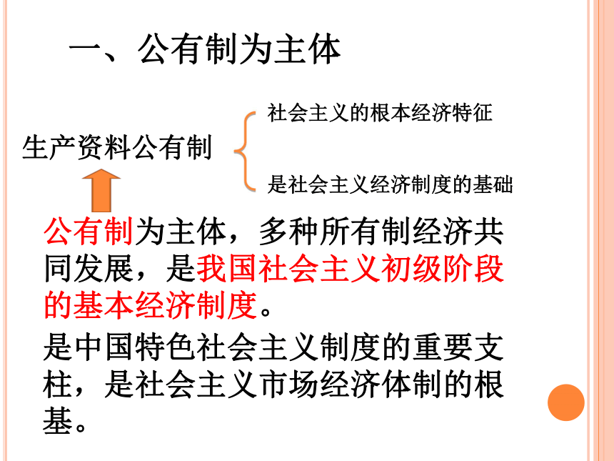 4.2我国的基本经济制度201610课件共13张