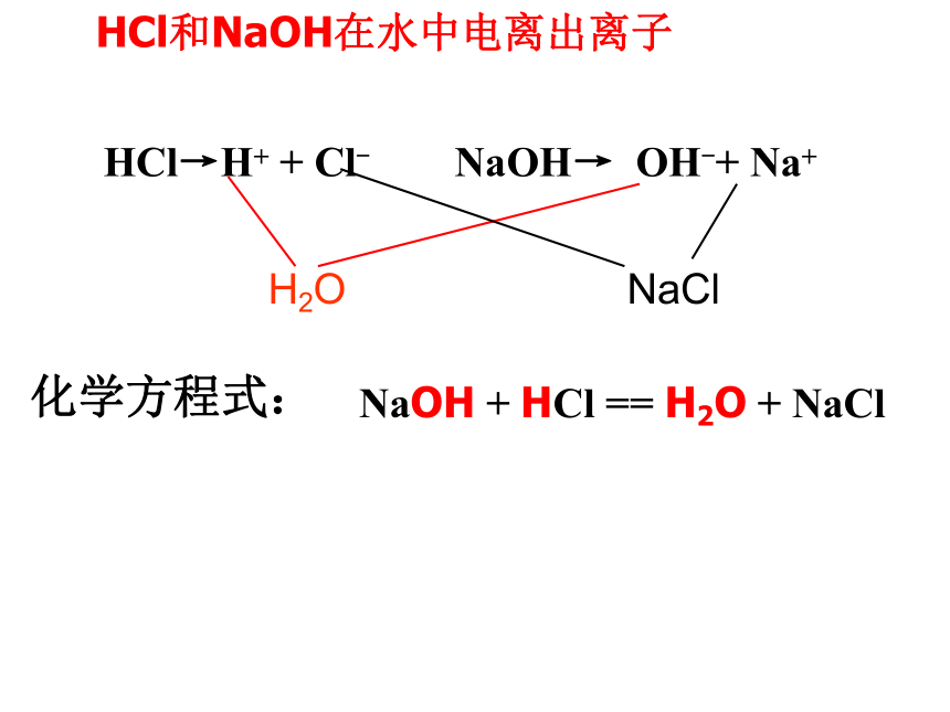 课题2 酸和碱的中和反应 课件(共26张PPT)