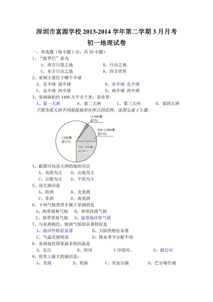 广东省深圳市富源中学2013-2014学年第二学期3月月考初一地理试卷