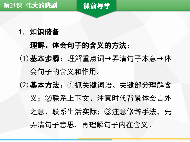 课件预览
