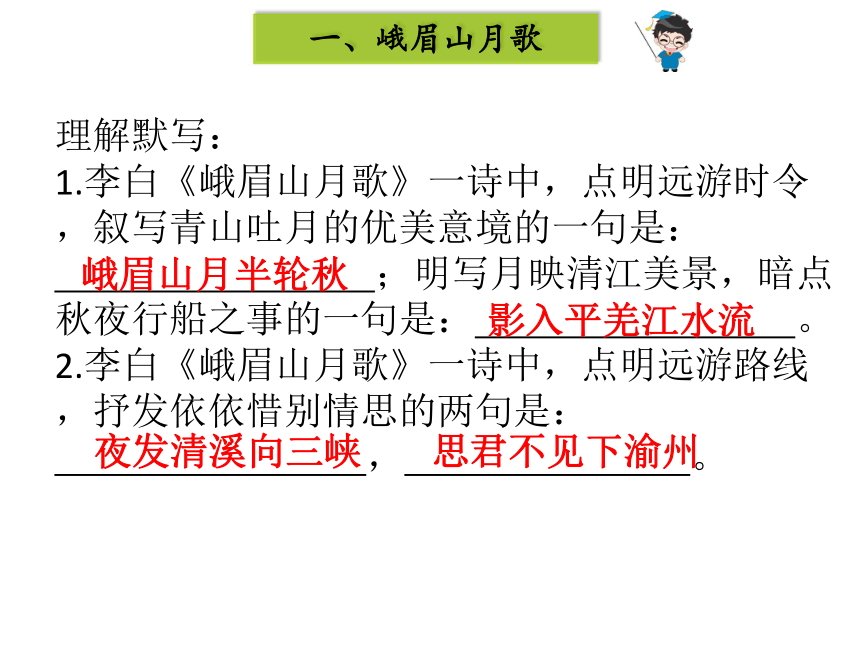 课外古诗词诵读课件:10张PPT