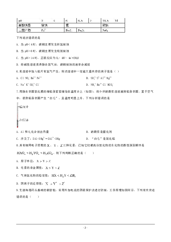 上海华东师大二附中2019-2020学年高二上学期期中考试化学试题  含解析