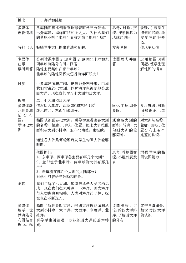 晋教版七上地理 3.1 海陆分布 表格式教案