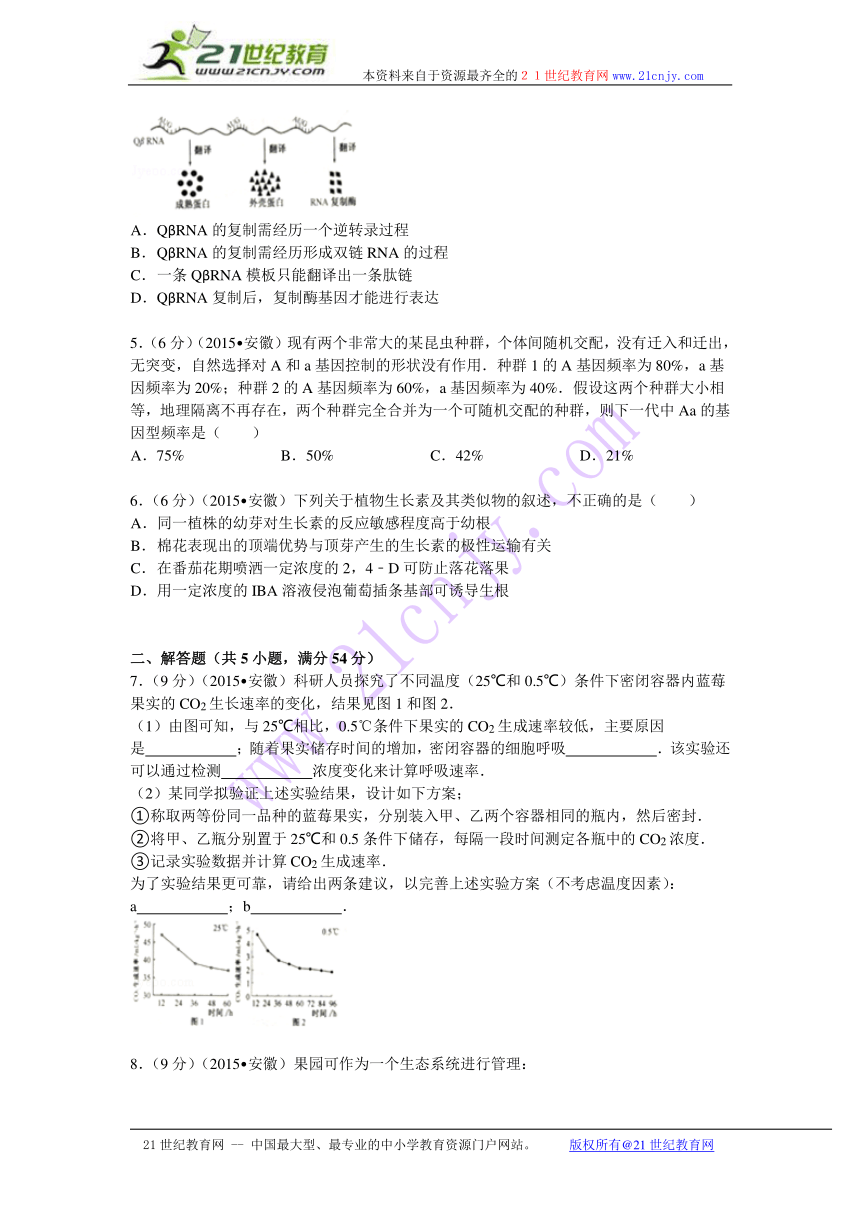 2015年安徽省高考生物试卷（解析版）