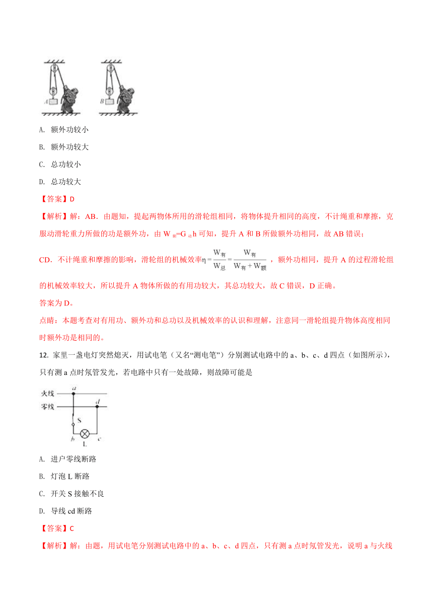 福建省2018年中考物理试题B卷（word版，含答案解析）