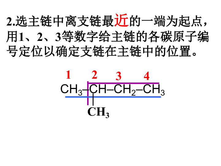 人教版高中化学选修五：1.3 有机化合物的命名 课件33张PPT
