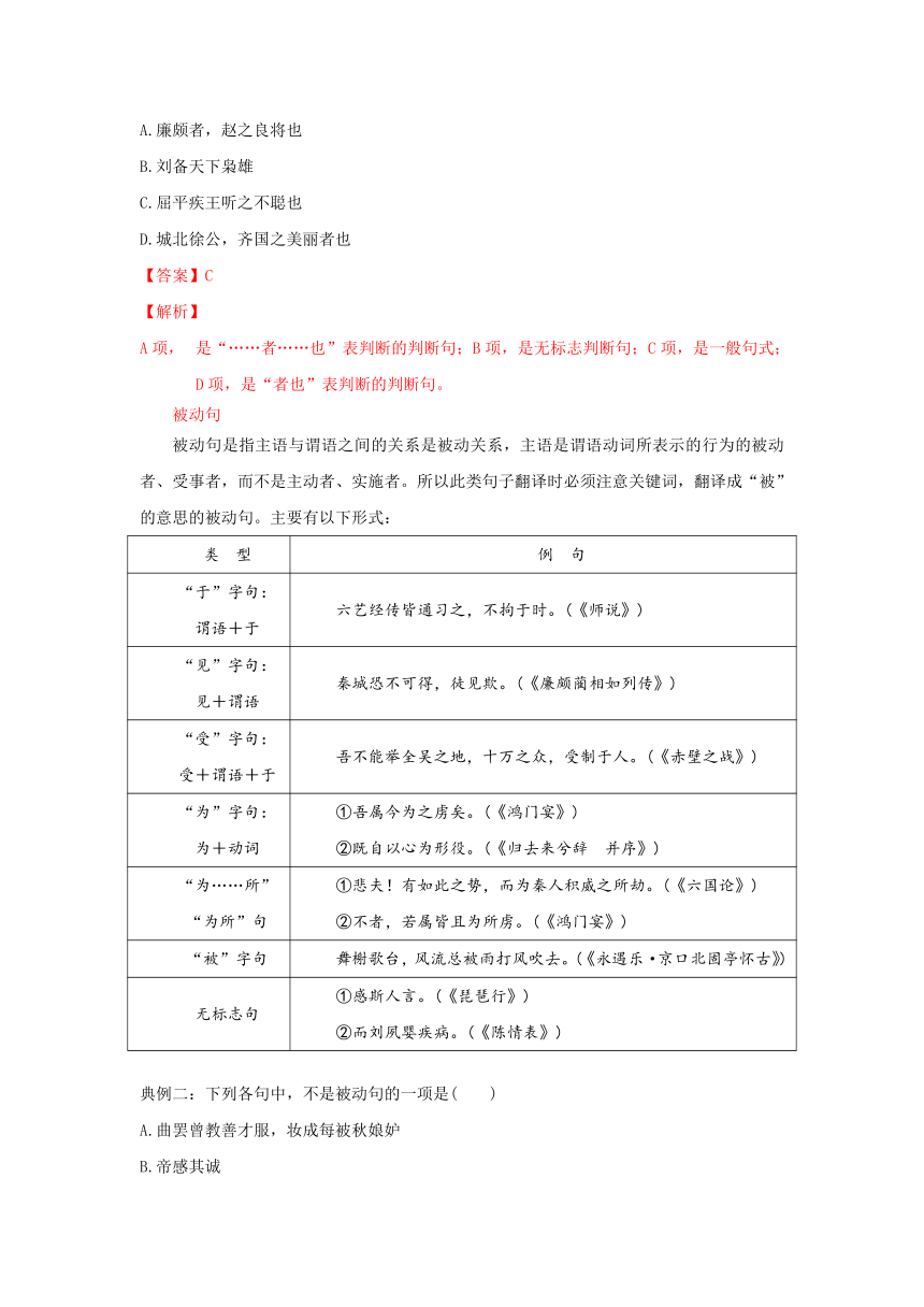 高三语文文言文阅读预热  专题10 文言句式要点（解析卷）