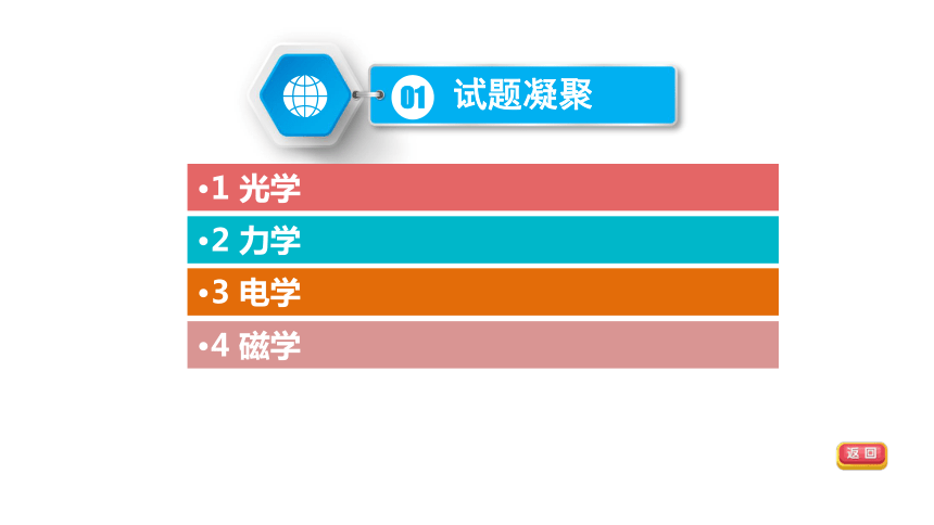 2021年中考物理二轮专题复习课件-初高中衔接题（21张ppt）